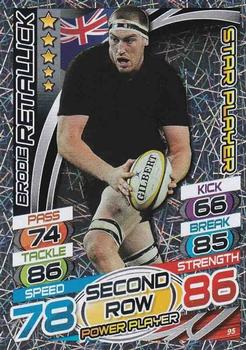 2015 Topps Rugby Attax #95 Brodie Retallick Front